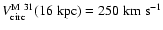 $V_{\rm circ}^{\rm M~31} (16 \rm\;kpc) = 250\;km\;s^{-1}$