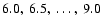 $6.0, \;6.5,\;\ldots, \;9.0$