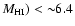 $M_{\rm HI}) < {\sim}6.4$