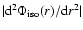 $\vert{\rm d}^2 \Phi_{\rm iso} (r) / {\rm d} r^2\vert$