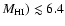 $M_{\rm HI}) \lesssim 6.4$