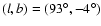 $(l,b)=(93^\circ,-4^\circ)$