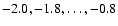 $-2.0, -1.8, \ldots, -0.8$