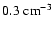 $0.3\rm\;cm^{-3}$