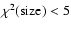 $\chi^2 ({\rm size}) < 5$