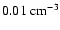 $0.01\rm\;cm^{-3}$