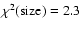 $\chi ^2 ({\rm size}) = 2.3$