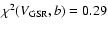 $\chi ^2 (V_{\rm GSR},b) = 0.29$