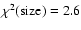 $\chi ^2 ({\rm size}) = 2.6$