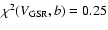 $\chi ^2 (V_{\rm GSR},b) = 0.25$