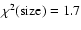 $\chi ^2 ({\rm size}) = 1.7$