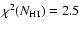 $\chi ^2 ({N_{\rm HI}}) = 2.5$