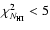 $\chi ^2_{N_{\rm HI}} < 5$