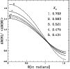 \begin{figure}
\par\includegraphics[width=8.8cm]{MS2544f2.eps} \end{figure}