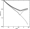 \begin{figure}
\par\includegraphics[width=8.8cm]{MS2544f3.eps} \end{figure}