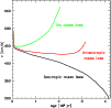 \begin{figure}
\par\includegraphics[width=8.8cm]{MS2544f4.eps} \end{figure}