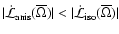 $\vert\dot{\mathcal{L}}_{{\rm anis}} (\overline{\Omega})\vert <
\vert\dot{\mathcal{L}}_{{\rm iso}} (\overline{\Omega})\vert$