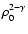 $\rho_0^{2-\gamma}$