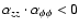 $\alpha_{zz} \cdot \alpha_{\phi\phi} < 0$