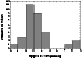 \begin{figure}
\par\includegraphics[width=6.5cm,clip]{ms2573f3.eps}\end{figure}