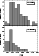 \begin{figure}
\par\includegraphics[width=7cm,clip]{ms2573f6.eps}\end{figure}