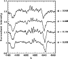\begin{figure}
\par\includegraphics[width=8.8cm,clip]{MS2665fig2.ps}
\end{figure}