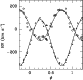 \begin{figure}
\par\includegraphics[width=7.3cm,clip]{MS2665fig3.ps}
\end{figure}