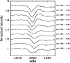 \begin{figure}
\par\includegraphics[width=8.8cm,clip]{MS2665fig6.ps}
\end{figure}