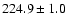 $224.9 \pm 1.0$