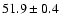 $51.9 \pm 0.4$