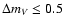 $\Delta m_{V} \leq 0.5$
