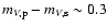 $m_{{V, {\rm p}}} - m_{{V, {\rm s}}} \sim 0.3$