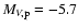 $M_{V, {\rm p}} = -5.7$