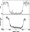\begin{figure}
\par\includegraphics[width=8.8cm,clip]{uv_opt_lcs.ps}
\end{figure}