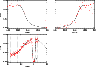 \begin{figure}
\par\includegraphics[angle=-90,width=17cm,clip]{hst_eclfit.ps}\end{figure}