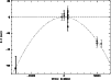 \begin{figure}
\par\includegraphics[angle=-90,width=8.8cm,clip]{omc_quad.ps}\end{figure}