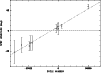 \begin{figure}
\par\includegraphics[angle=-90,width=8.8cm,clip]{longi_shift.ps}\end{figure}