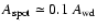 $A_{\rm spot} \simeq 0.1~A_{\rm wd}$