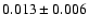 $0.013\pm 0.006$