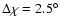 $\Delta \chi = 2.5\hbox{$^\circ$ }$