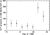 \begin{figure}
\par\includegraphics[width=8.8cm,clip]{H3499F1.eps}\end{figure}