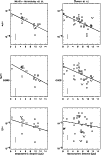\begin{figure}
\par\includegraphics[width=8.8cm,clip]{fig2.eps}\end{figure}