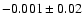 $-0.001\pm0.02$