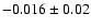 $-0.016\pm0.02$