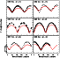 \begin{figure}
\resizebox{\hsize}{!}{\includegraphics{H3771F3.PS}}\end{figure}