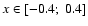$x\in[-0.4;~0.4]$