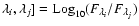$\lambda _i,\lambda _j]={\rm Log}_{10}(F_{\lambda _i}/F_{\lambda _j})$