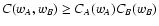 $C(w_A, w_B) \ge C_A(w_A) C_B(w_B)$