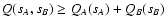 $Q(s_A, s_B) \ge Q_A(s_A) + Q_B(s_B)$