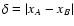 $\delta = \vert x_A - x_B \vert$